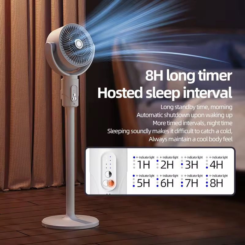 Ventilateur Réglable 3-en-1