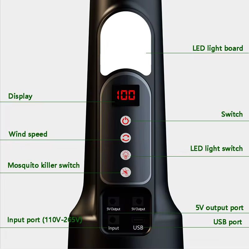 Ventilateur sur pied  18 pouces avec roulettes mobiles