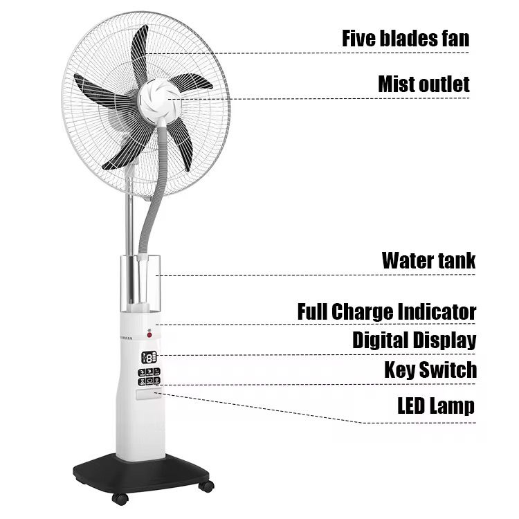 ventilateur brumisateur rechargeable